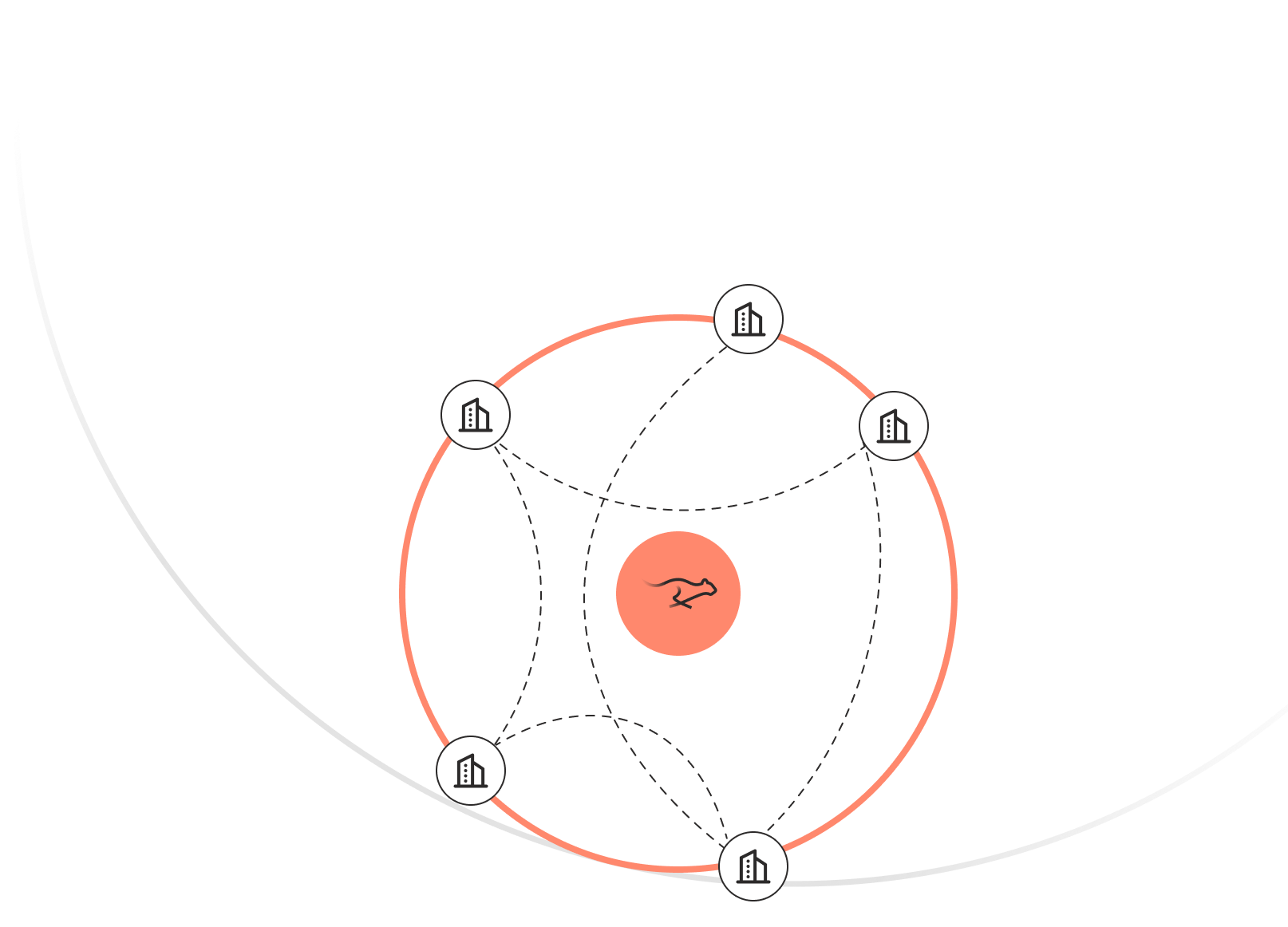 Subnets: Your Private Blockchain Ecosystem