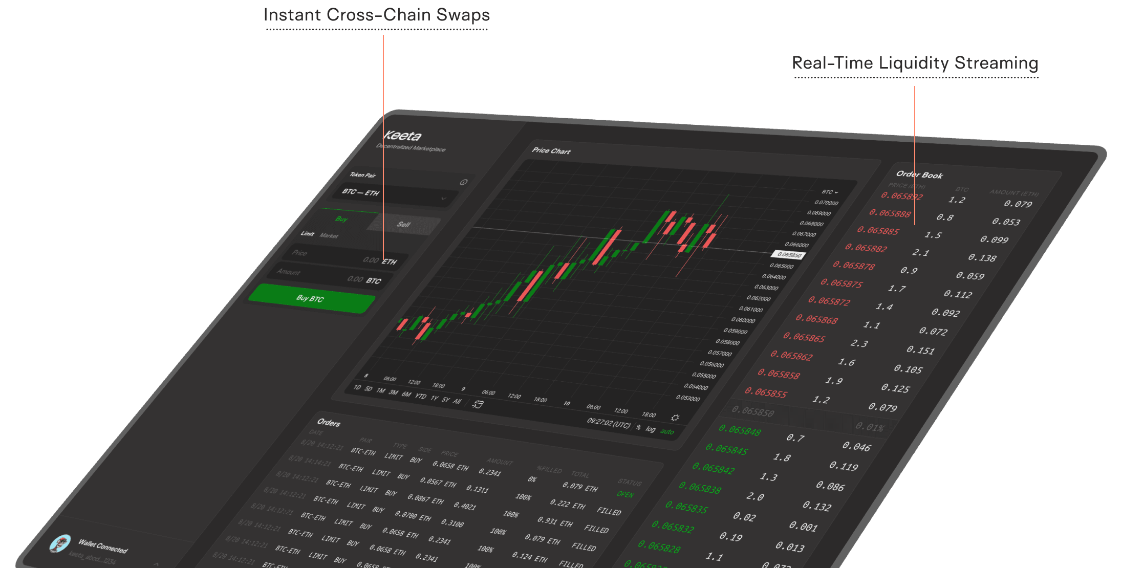 Decentralized Marketplace